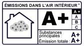 emission-A