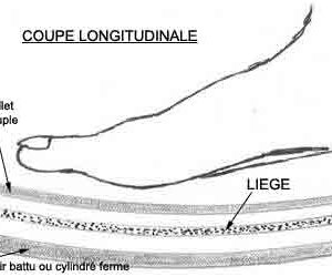 Schéma semelle chaussure en liège sur Âme du liège